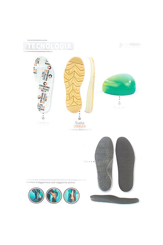 Scarponcino Antinfortunistica Uniwork FUZE S3 CI HI